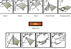 Bushmen Thermo-Tarp 3x3