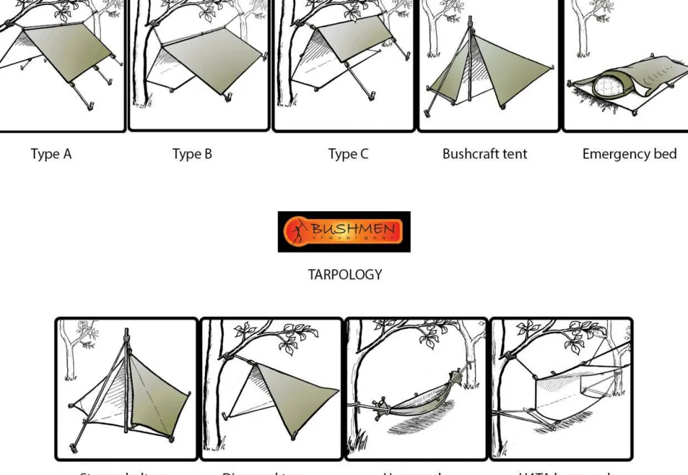 Bushmen Thermo-Tarp 3x3