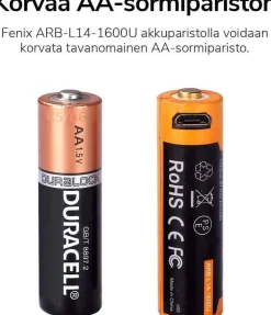 Fenix Arb-L14-1600 USB