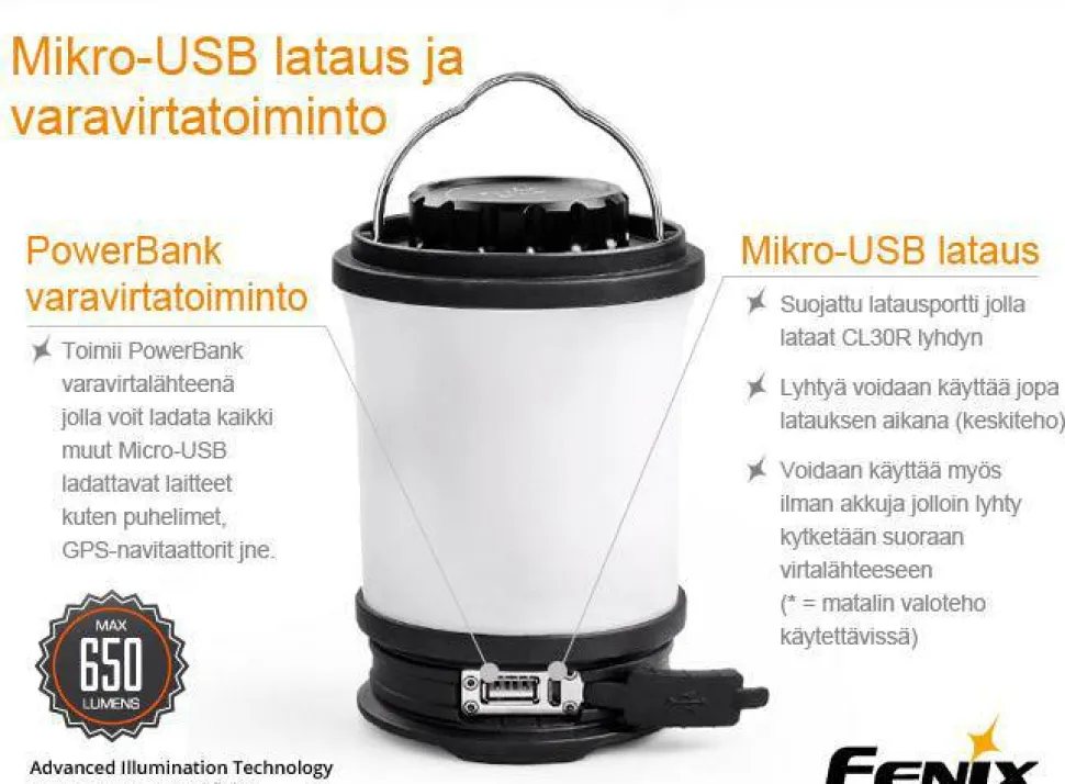 Fenix CL30R