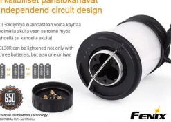 Fenix CL30R