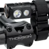 Fenix HM71R Gen 2 2700lm