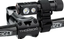 Fenix HM71R Gen 2 2700lm