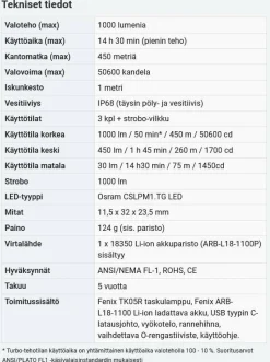 Fenix TK05R 1000lm