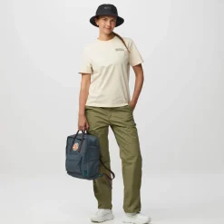 Fjällräven Kånken Koncept