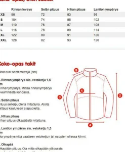 Fjällräven Sten Jacket