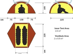 Hilleberg Allak 2