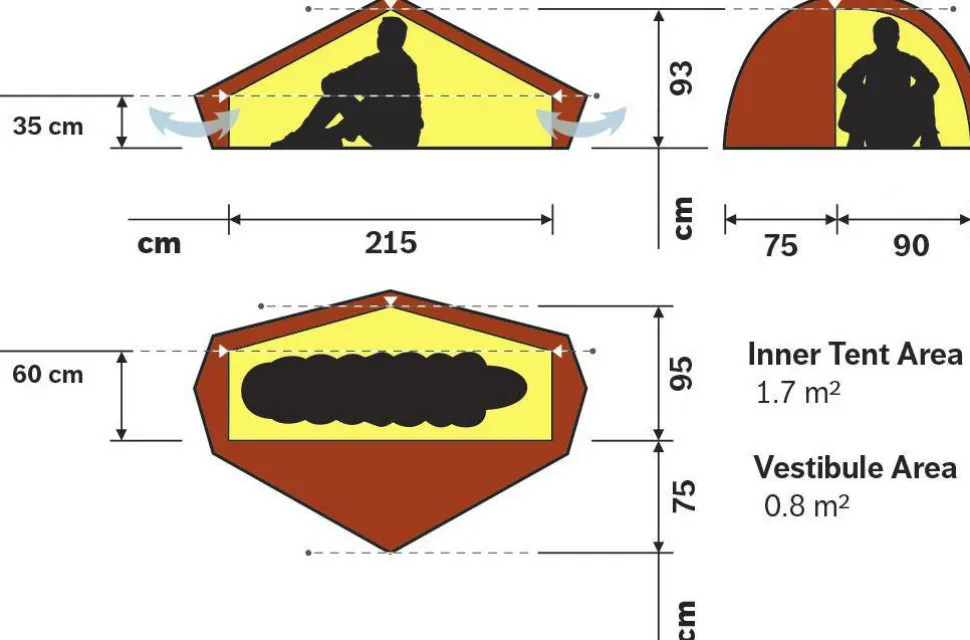 Hilleberg Enan