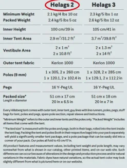 Hilleberg Helags 2