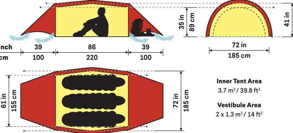 Hilleberg Helags 3