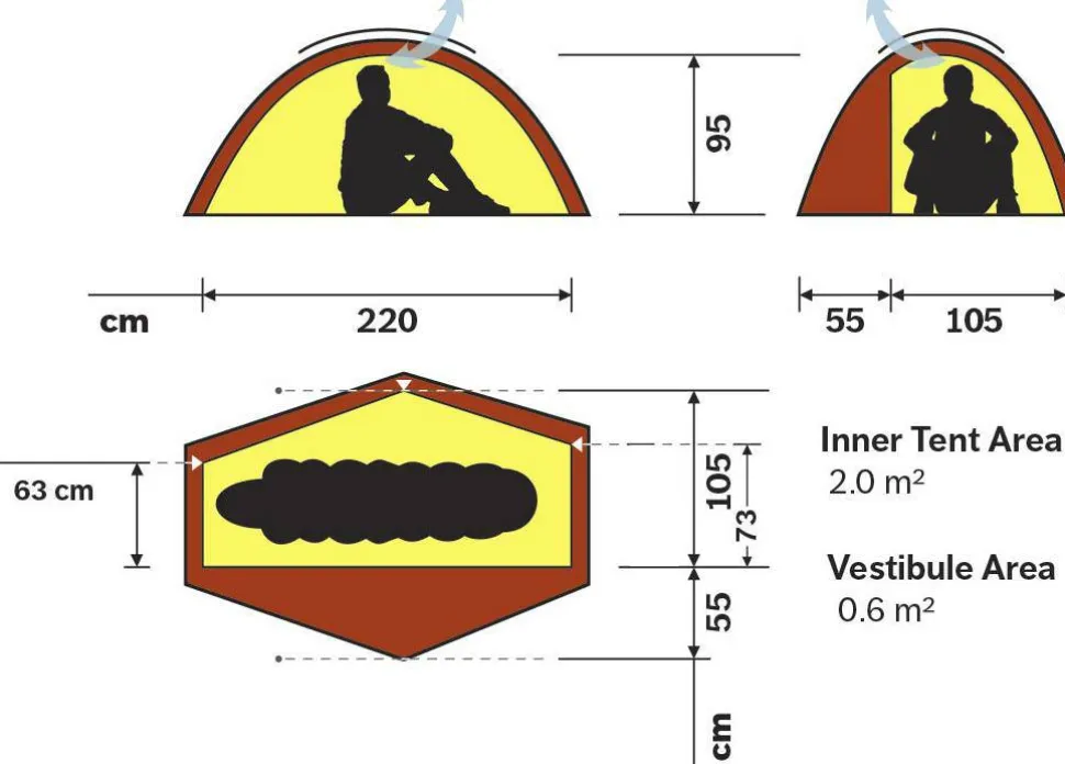 Hilleberg Soulo
