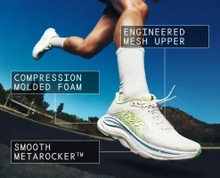 Hoka Women's Clifton 11