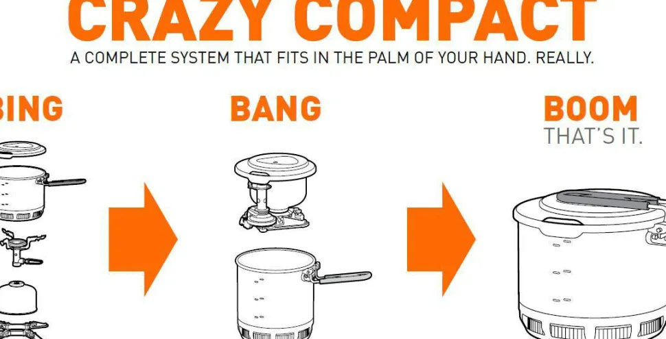 Jetboil Stash 0,8 L