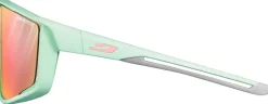 Julbo Fury Mint/lgr/pink Reactiv 1-3