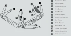 Leatherman Rev