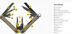Leatherman Super Tool 300M