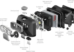Ledlenser HF6R Core