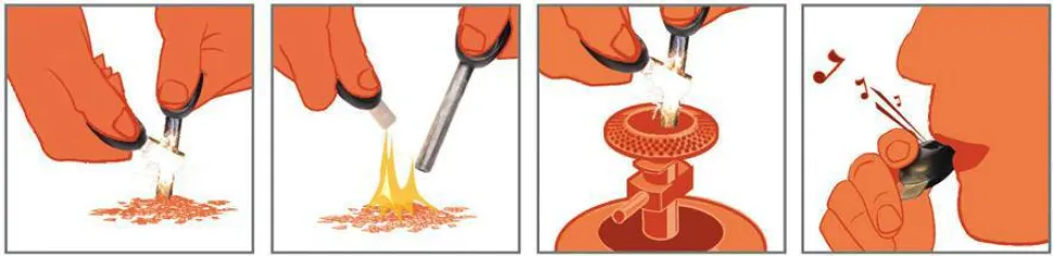Light My Fire Firesteel Bio Scout