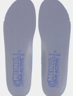 Meindl Air-Active -pohjalliset
