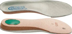 Meindl Comfort Fit Insoles