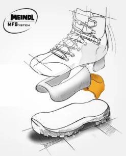 Meindl Women's Palma MFS