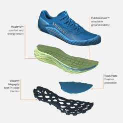 Merrell Women's Agility Peak 6 GTX