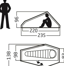 Nordisk Telemark 1 LW
