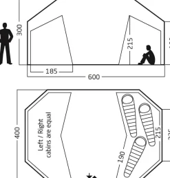 Nordisk Vanaheim 24 Cabin