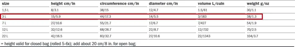 Ortlieb Dry-Bag Light PS10, 3 L