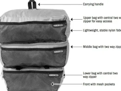 Ortlieb Packing Cubes For Pannier