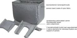 Ortlieb Ultimate -laukun kamerapehmuste