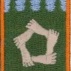 Partiotuote Palvelu -väli-ilmansuunta