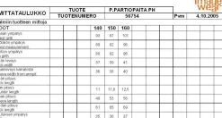 Partiotuote Nykymallin mukainen partiopaita, sininen, lasten