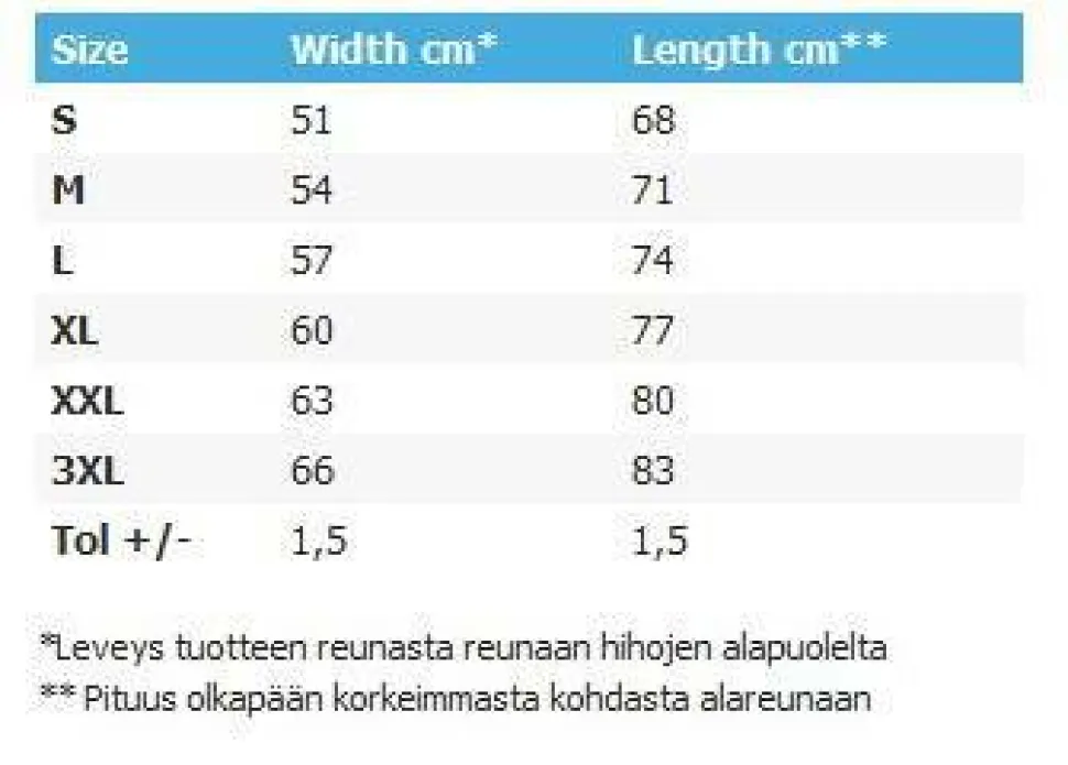 Partiotuote Partiopikee, miehet