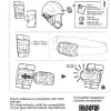 Petzl Helmet Adapter