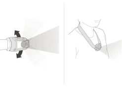 Petzl Tikka 350lm