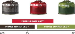 Primus Winter Gas 230 g