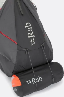 Rab Muon 40