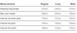 Rab Ascent -6 Regular