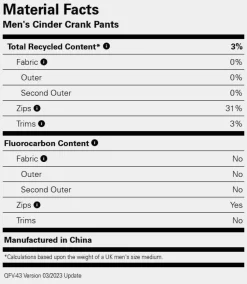 Rab Men's Cinder Crank Pants