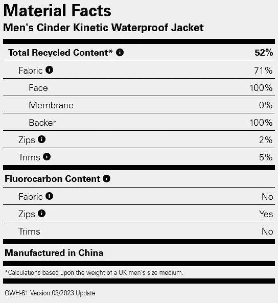 Rab Men's Cinder Kinetic Jacket