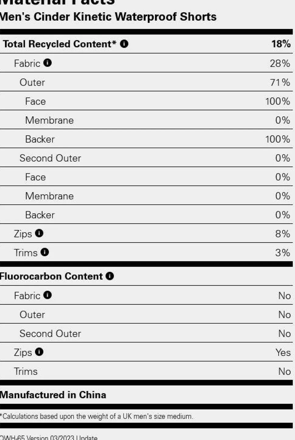 Rab Men's Cinder Kinetic Shorts