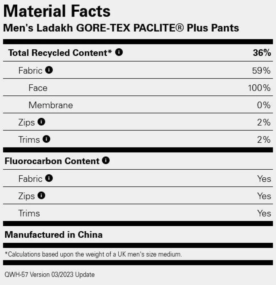 Rab Men's Ladakh Gore-Tex Paclite Plus Pants