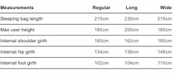 Rab Radeon -6 Regular