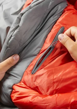 Rab Solar Ultra 1 Regular