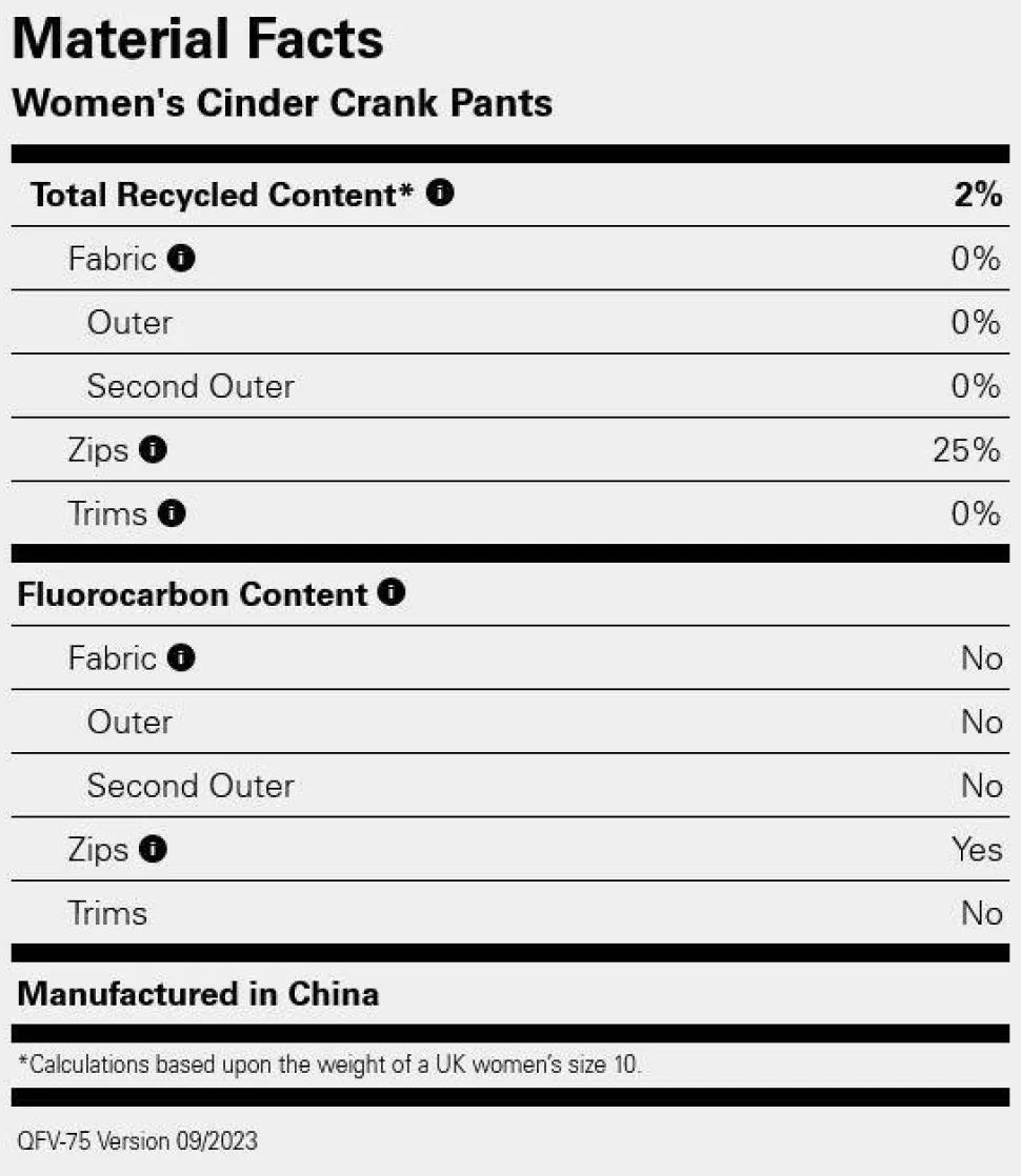 Rab Women's Cinder Crank Pants