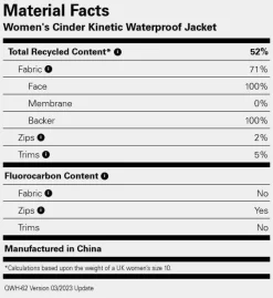 Rab Women's Cinder Kinetic Jacket