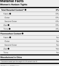 Rab Women's Horizon Tights