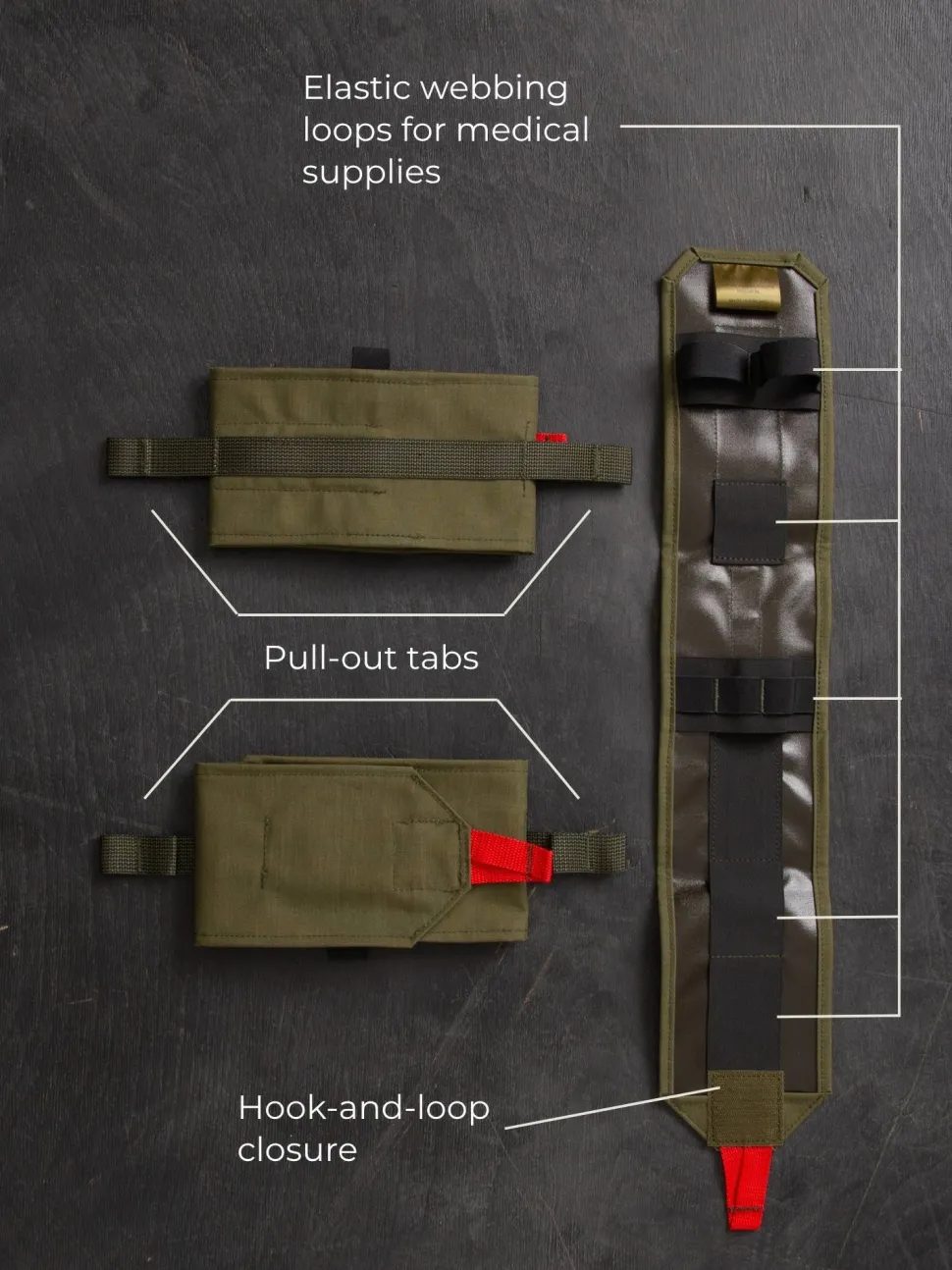 Savotta S-IFAK Insert