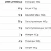 Tactical Foodpack Beef Burgundy Stew 110g